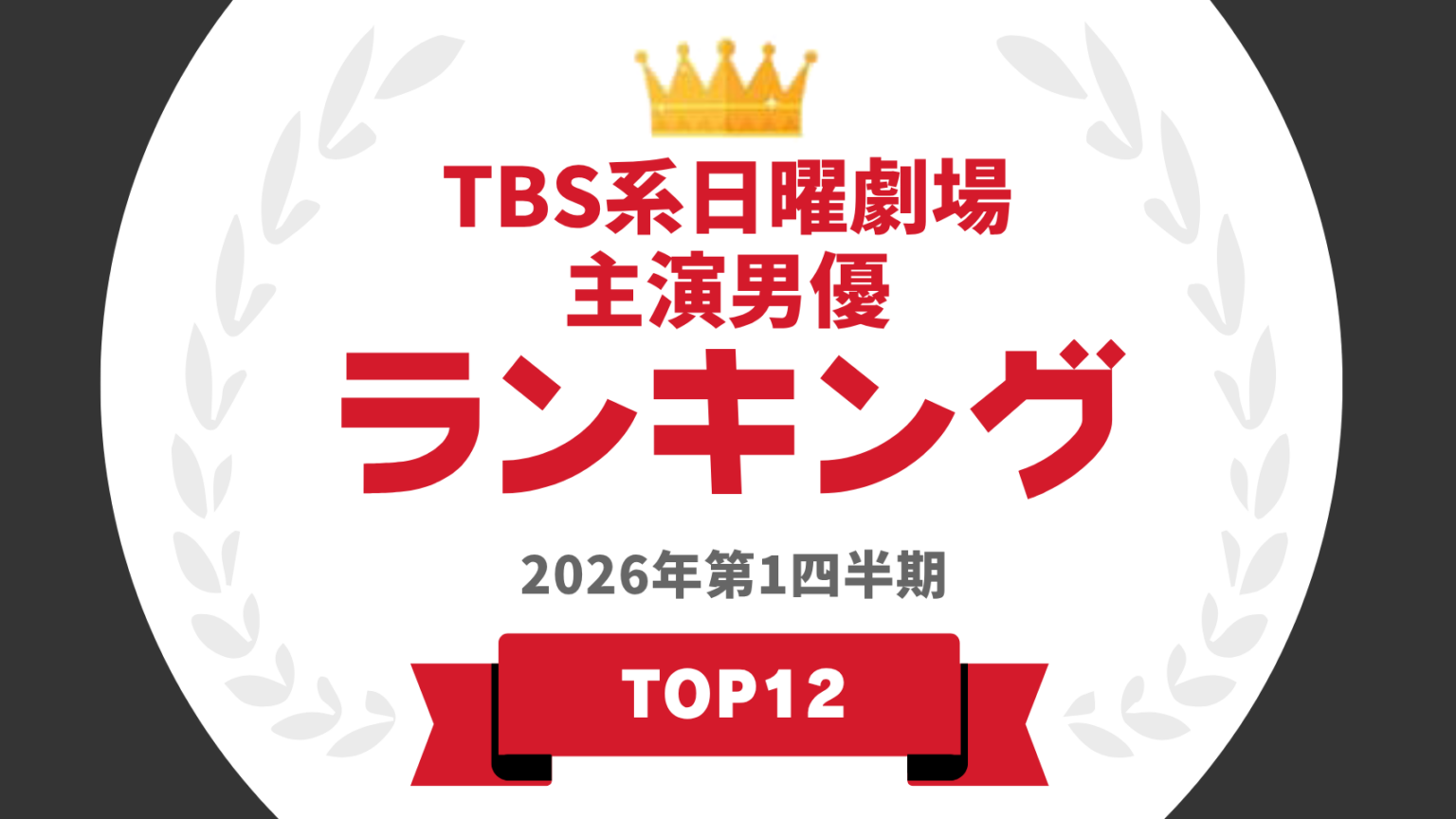 TBS系日曜劇場で主演した男優ランキングTOP12 | タレントパワーランキング TBS系日曜劇場で主演した男優ランキングTOP12 | タレントパワーランキング