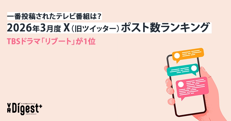 一番投稿されたテレビ番組は?2026年3月度X(旧ツイッター)ポスト数ランキング ~TBSドラマ「リブート」が1位~|VR Digest plus メディアとビジネスのミライを見つめる。 | ビデオリサーチ 一番投稿されたテレビ番組は?2026年3月度X(旧ツイッター)ポスト数ランキング ~TBSドラマ「リブート」が1位~|VR Digest plus メディアとビジネスのミライを見つめる。 | ビデオリサーチ