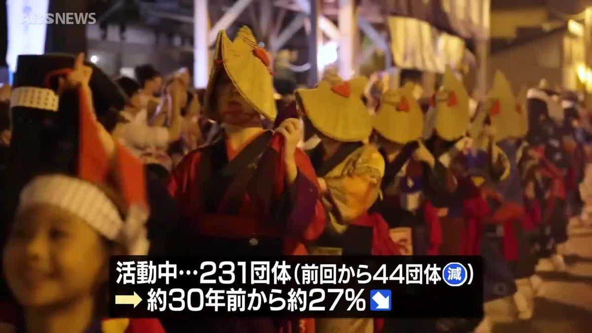 昨年度活動中の県内の民俗芸能の団体は231　約30年前から27％近く減少　後継者不足やコロナ禍で活動休止…　秋田