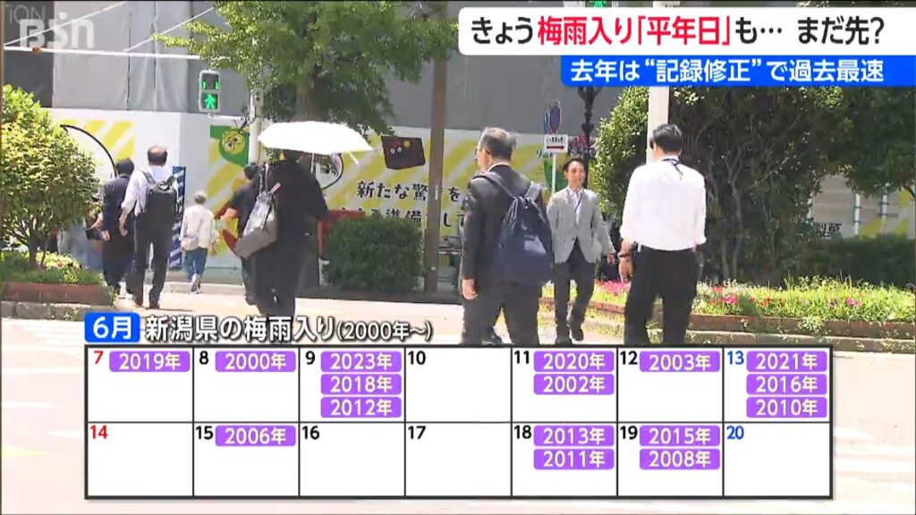 「もう全然 梅雨の気配がしない」各地で夏日観測 “梅雨入り平年日”だった6月11日の新潟県(BSN新潟放送) – Yahoo!ニュース 「もう全然 梅雨の気配がしない」各地で夏日観測 “梅雨入り平年日”だった6月11日の新潟県(BSN新潟放送) - Yahoo!ニュース