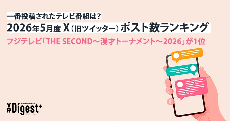 一番投稿されたテレビ番組は?2026年5月度X(旧ツイッター)ポスト数ランキング ~フジテレビ「THE SECOND~漫才トーナメント~2026」が1位~|VR Digest plus メディアとビジネスのミライを見つめる。 | ビデオリサーチ 一番投稿されたテレビ番組は?2026年5月度X(旧ツイッター)ポスト数ランキング ~フジテレビ「THE SECOND~漫才トーナメント~2026」が1位~|VR Digest plus メディアとビジネスのミライを見つめる。 | ビデオリサーチ