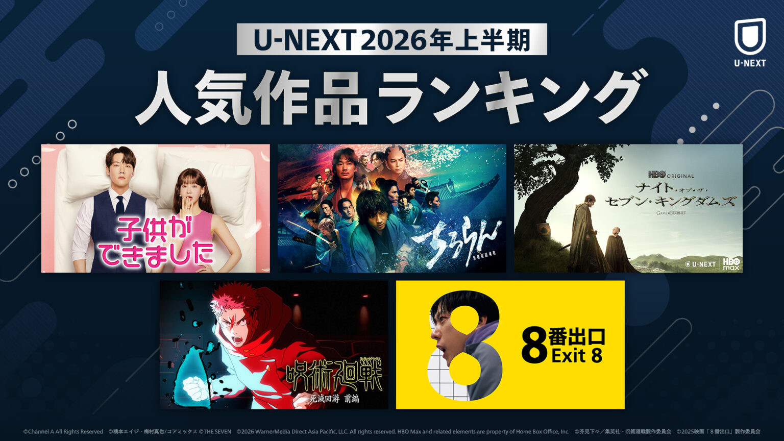 「U-NEXT 2026年上半期ランキング」発表!『8番出口』『ちるらん』『呪術廻戦』が各ジャンルで首位に(ぴあ) – Yahoo!ニュース 「U-NEXT 2026年上半期ランキング」発表!『8番出口』『ちるらん』『呪術廻戦』が各ジャンルで首位に(ぴあ) - Yahoo!ニュース