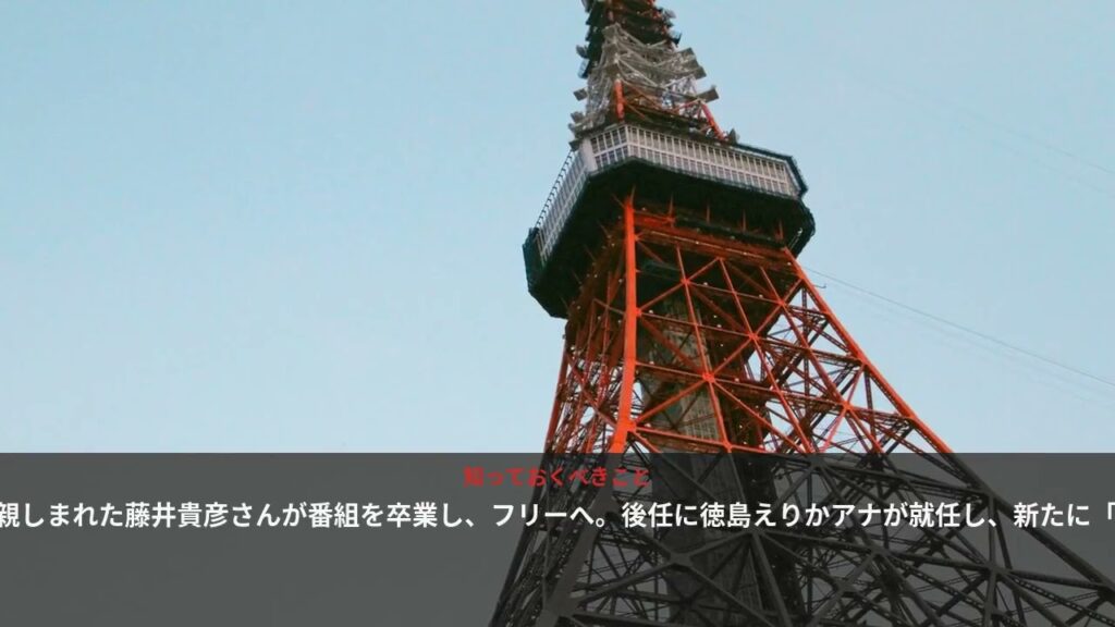 藤井貴彦キャスター、新番組「ウェークアップ」で再出発 – 日本のトレンド (August 2026) | NewsDrop JP 藤井貴彦キャスター、新番組「ウェークアップ」で再出発 - 日本のトレンド (August 2026) | NewsDrop JP