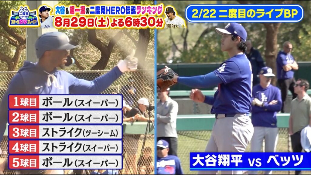 大谷翔平 vs フリーマン&ベッツ 超豪華な注目の対決を全球お届け!|二度見したくなるスポーツ衝撃プレーGP|テレ東 8月29日(土)夜6時30分 大谷翔平 vs フリーマン&ベッツ 超豪華な注目の対決を全球お届け!|二度見したくなるスポーツ衝撃プレーGP|テレ東 8月29日(土)夜6時30分