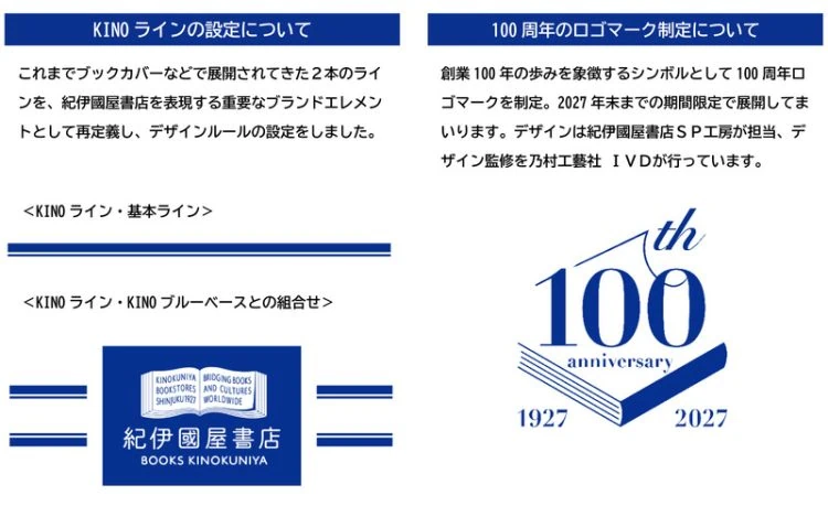 adf-web-magazine-kinokuniya-100th-ivd-5