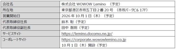 WOWOWとNTTドコモが共同で「Lemino」を設立し、エンタメコンテンツを強化する取り組み - VOIX